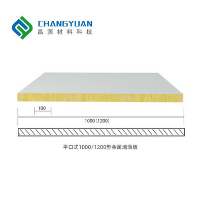 Pannelli di parete di vetro del magnesio del panino con la superficie di PVC/SMP/PVF